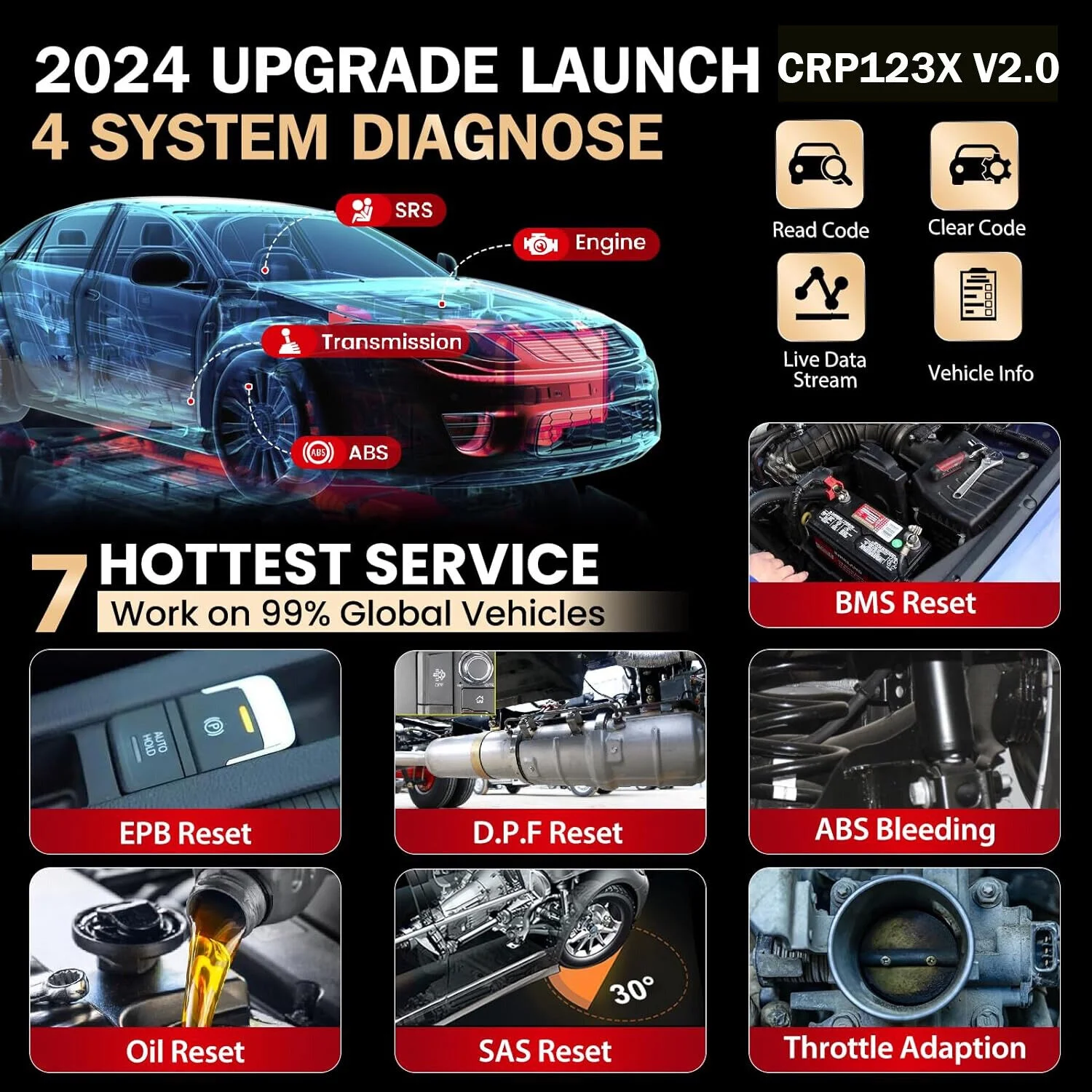 Launch CRP123X Elite OBD2 Scanner Car Diagnostic Code Reader ABS SRS Transmission SAS Calibration/Throttle Reset/Oil Reset, Battery Test,
