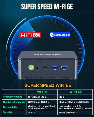 GMKtec M5 Plus Gaming Mini PC Ryzen 7 5825U (Upgraded 7430U/ 5700U), 32GB RAM 1TB SSD Dual NIC LAN 2.5GbE Desktop Computers Office Home