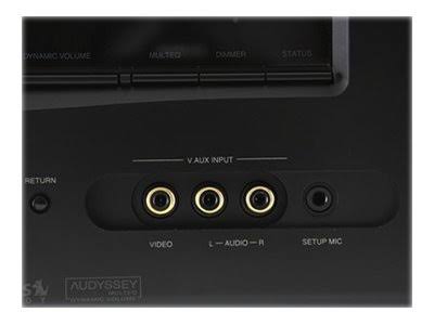Denon AVR 1910 7.1 Channel AV Receiver - Black