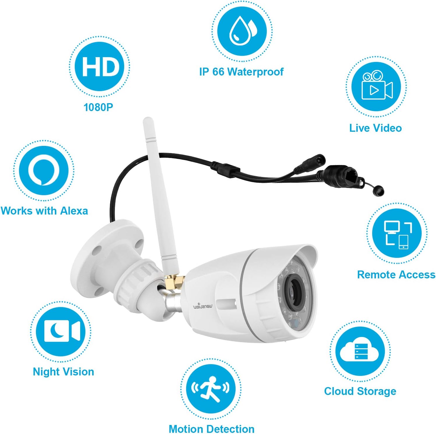 wansview Outdoor Security Camera, wansview 1080P Wireless WiFi Home Surveillance Waterproof Camera with Night Vision, Motion Detection, Remote Access