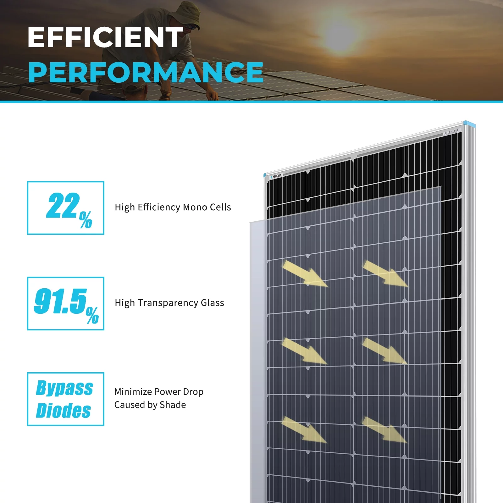 Renogy Solar Panel 175 Watt 12 Volt