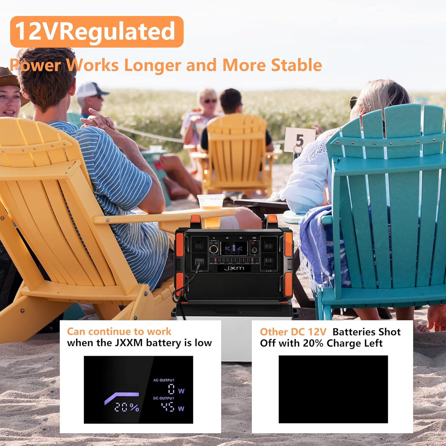 JXXM Portable Power Station 1002Wh Solar Generator, LiFePO4 Battery with 110V/1000W Pure Sine Wave AC Outlet