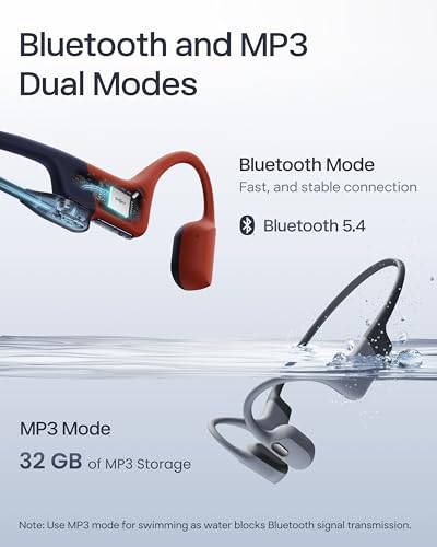 SHOKZ OpenSwim Pro - Open-Ear Bluetooth Headphones & 32GB MP3 Player, IP68 Waterproof, Bone Conduction Headphones, Secure Fit for Workouts