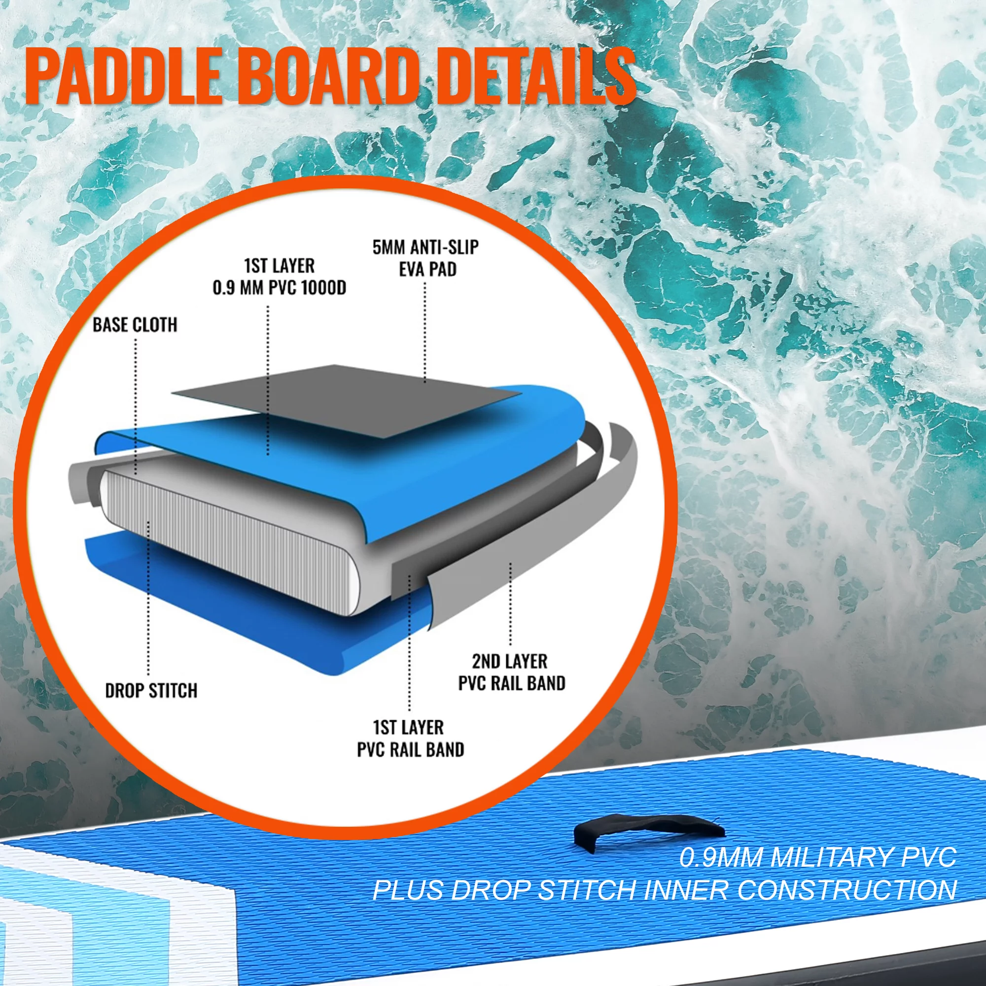 Inflatable Stand Up Paddle Board Premium SUP Accessories & Backpack, Surf Control, Non-Slip Deck, Leash, Paddle and Pump