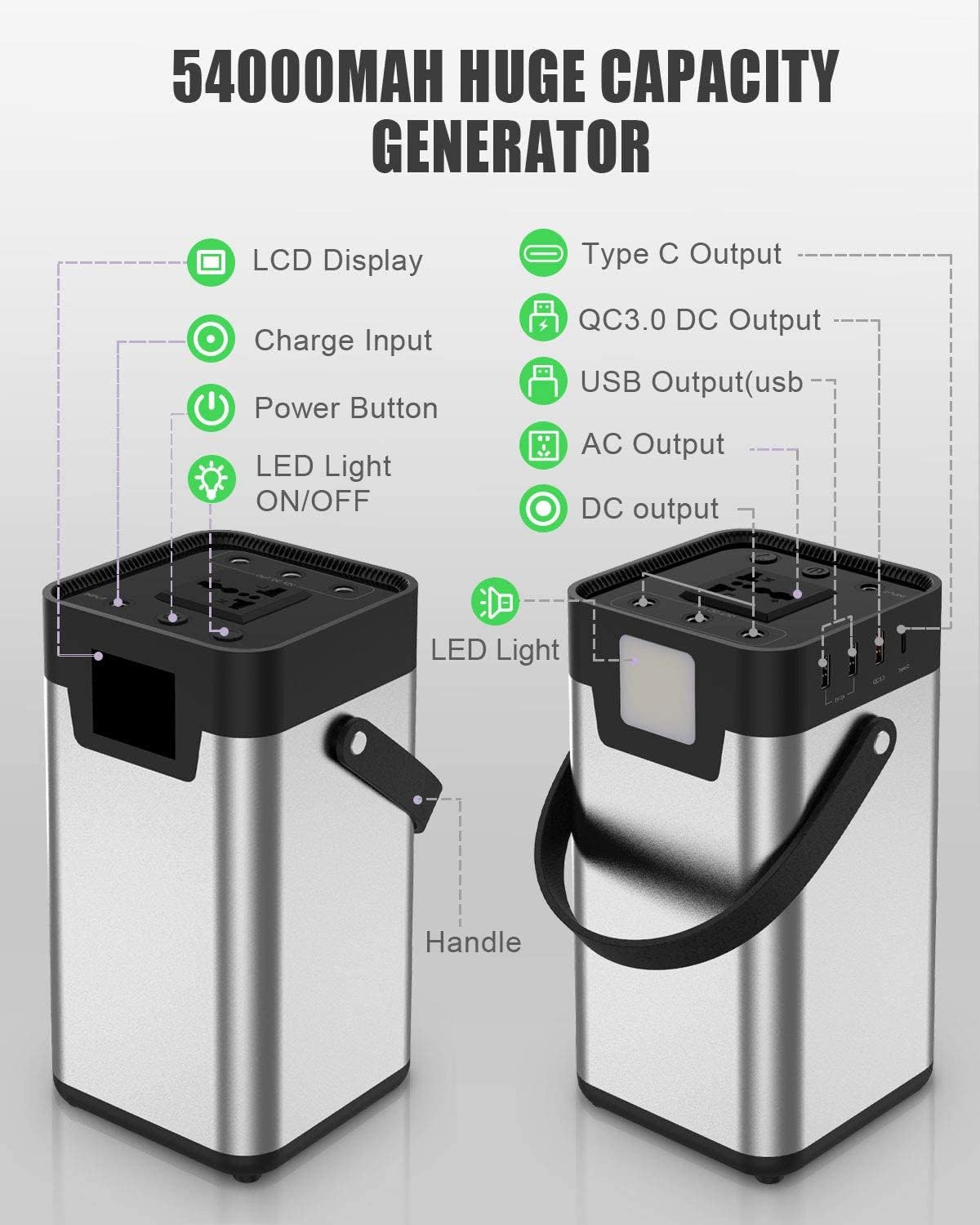 X-DRAGON 200W Power Station with Foldable Solar Panel Charger