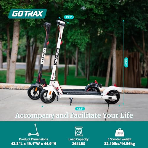 Gotrax APEX Series Electric Scooter for Adult, 12/18 Miles Max Range, 15.5/18 Mph Top Speed, 250W/350W Motor, All Aluminum Body