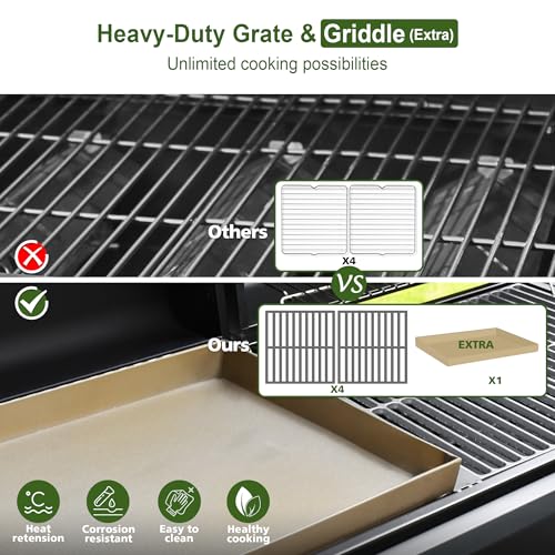 Brand-Man Griddle Grill Combo 6-Burner, 2 in 1 Versatile Propane Gas Grill and Griddle with Double Stainless Steel Lids
