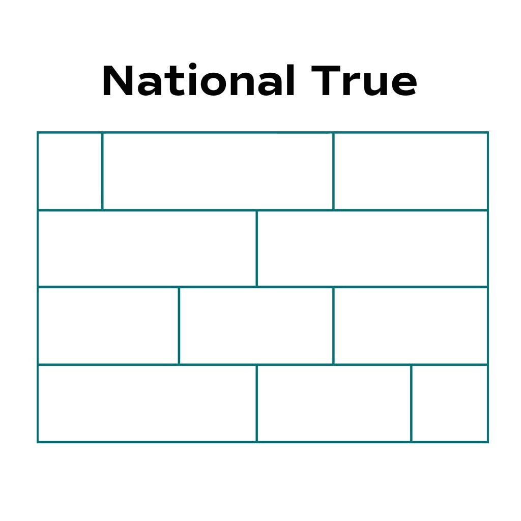 Evolve Stone National True Stone Veneer Non-Rated / Kodiak Mine