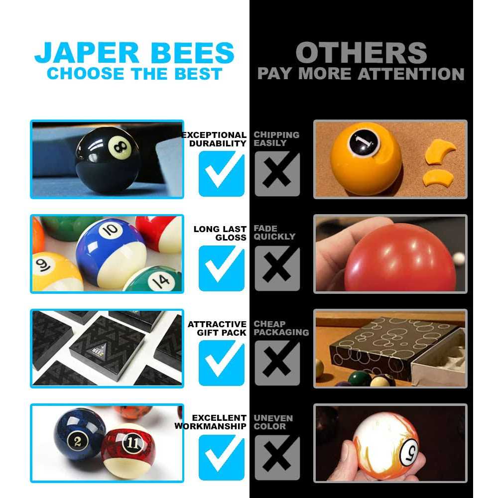 Japer Bees Pool Balls Billiard Balls Pool Balls Set Regulation Size - Sports Supplies Online Store