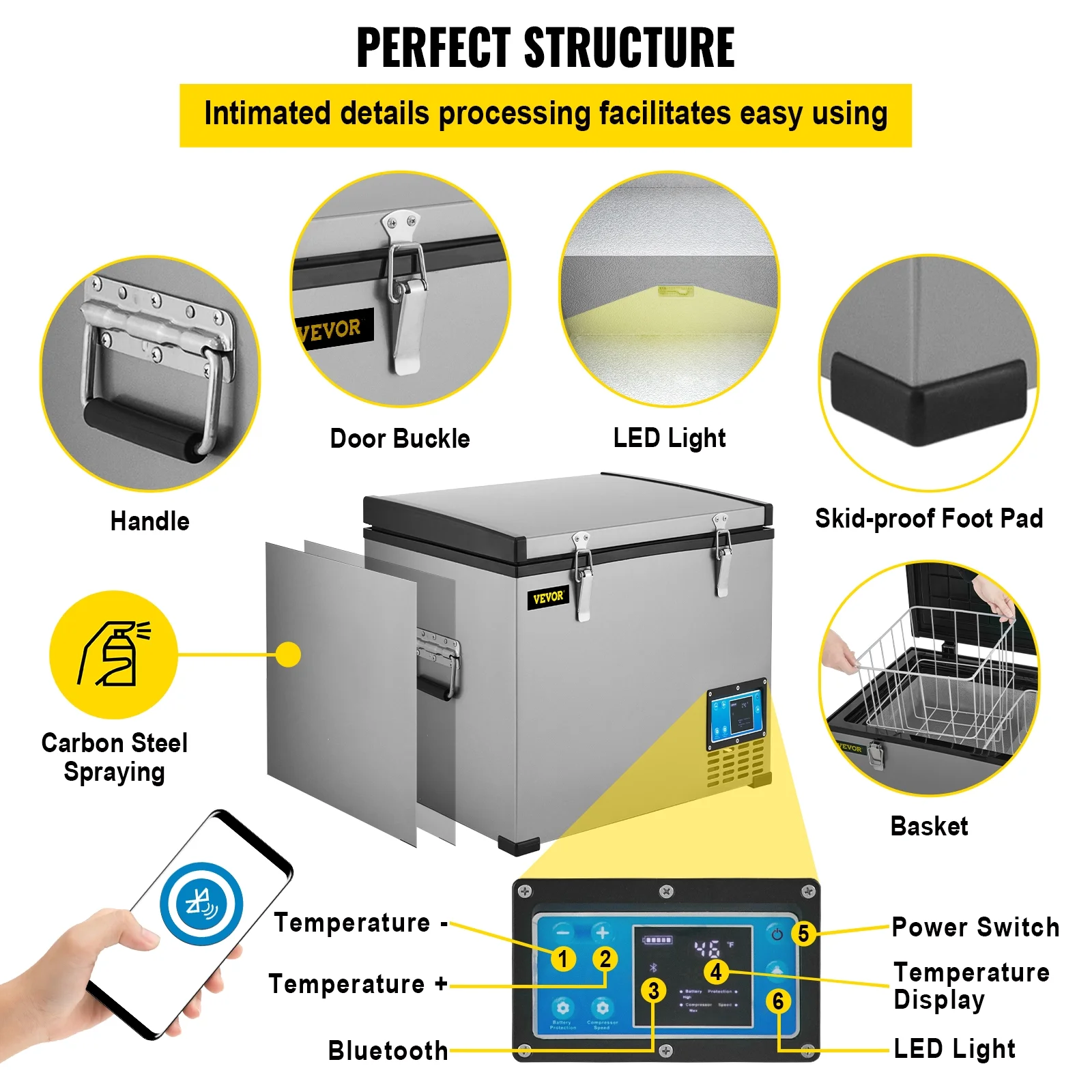 VEVOR Car Refrigerator, 48 Qt, 12v Portable Freezer with Single Zone, 12/24V DC & 110-240V AC Electric Compressor Cooler w/ -4℉-68℉ Cooling Range