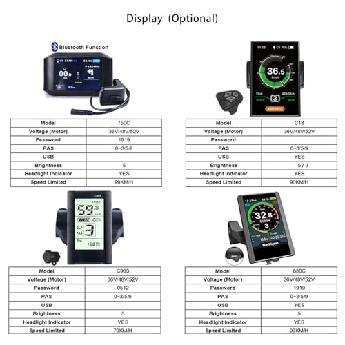 BAFANG BBSHD 48V/52V 500W 750W 1000W Mid Drive Kit with Battery Optional BBS01 BBS02 8FUN DIY Conversion Kit with LCD Display & Chainring Mountain