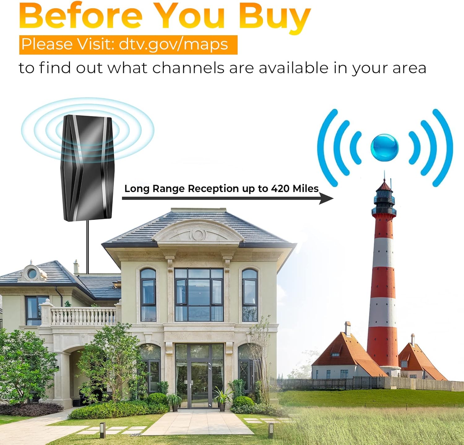 TV Antenna-Amplified HD Digital Indoor/Outdoor TV Antenna Long 420 Miles Range Built-in Smart Amplifier Signal Booster Support 4K 1080p Fire tv Stick