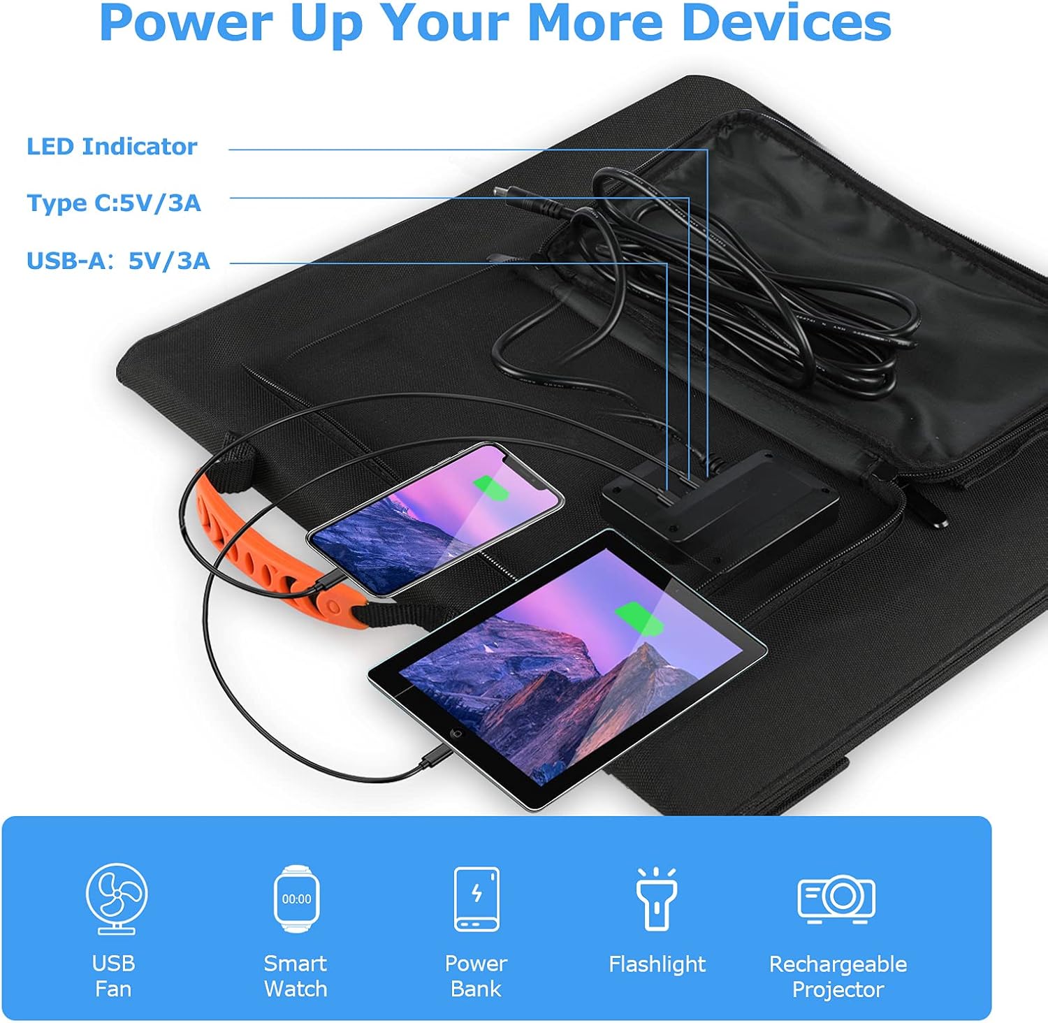 Solar Panels for Camping, 120W Solar Panel Charger for Power Station & Solar Generator