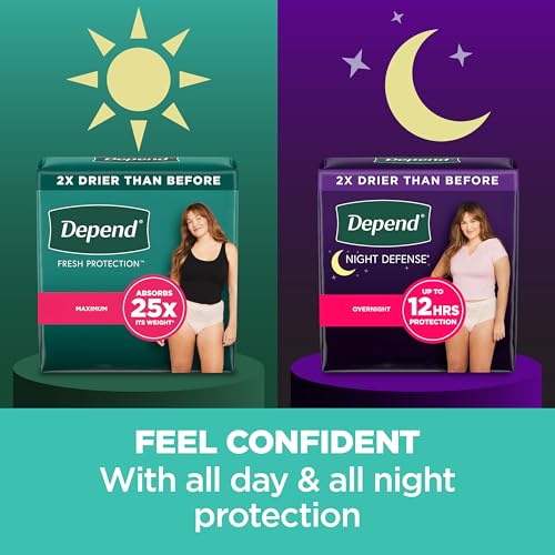 Depend Fresh Protection Adult Incontinence & Postpartum Bladder Leak Underwear for Women, Disposable, Maximum, Large, Blush, 72 Count (2 Packs of 36)