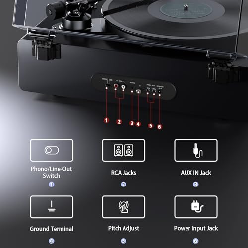 1 by ONE High Fidelity Record Player, All-in-One Turntable with Built in Speakers Phono Preamp, Magnetic AT-3600L Cartridge, RCA Output
