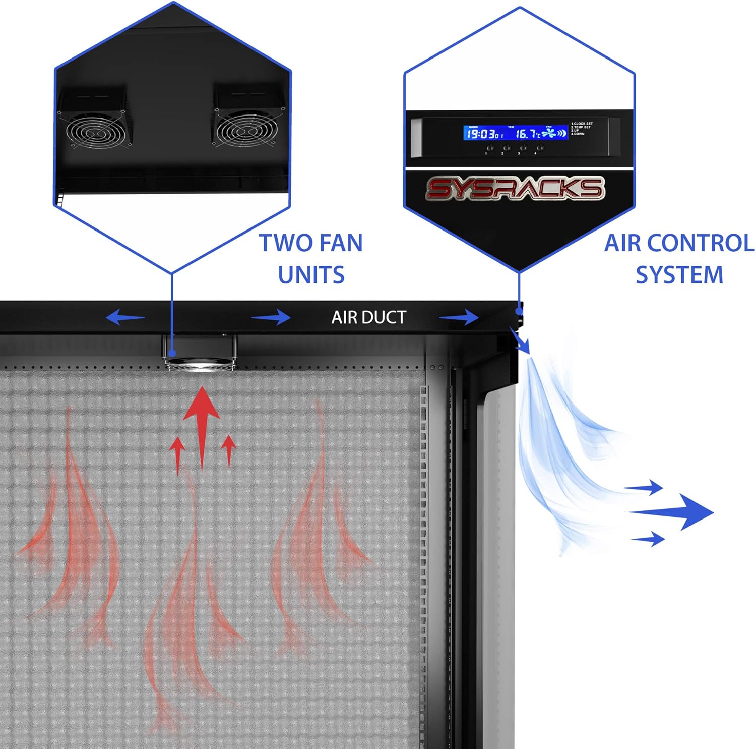 Sysracks 12U 35 inch Depth Soundproof Server Rack Cabinet Quiet Server Cabinet Enclosure Silent Acoustic Server Rack up to 36% Noise Reduction