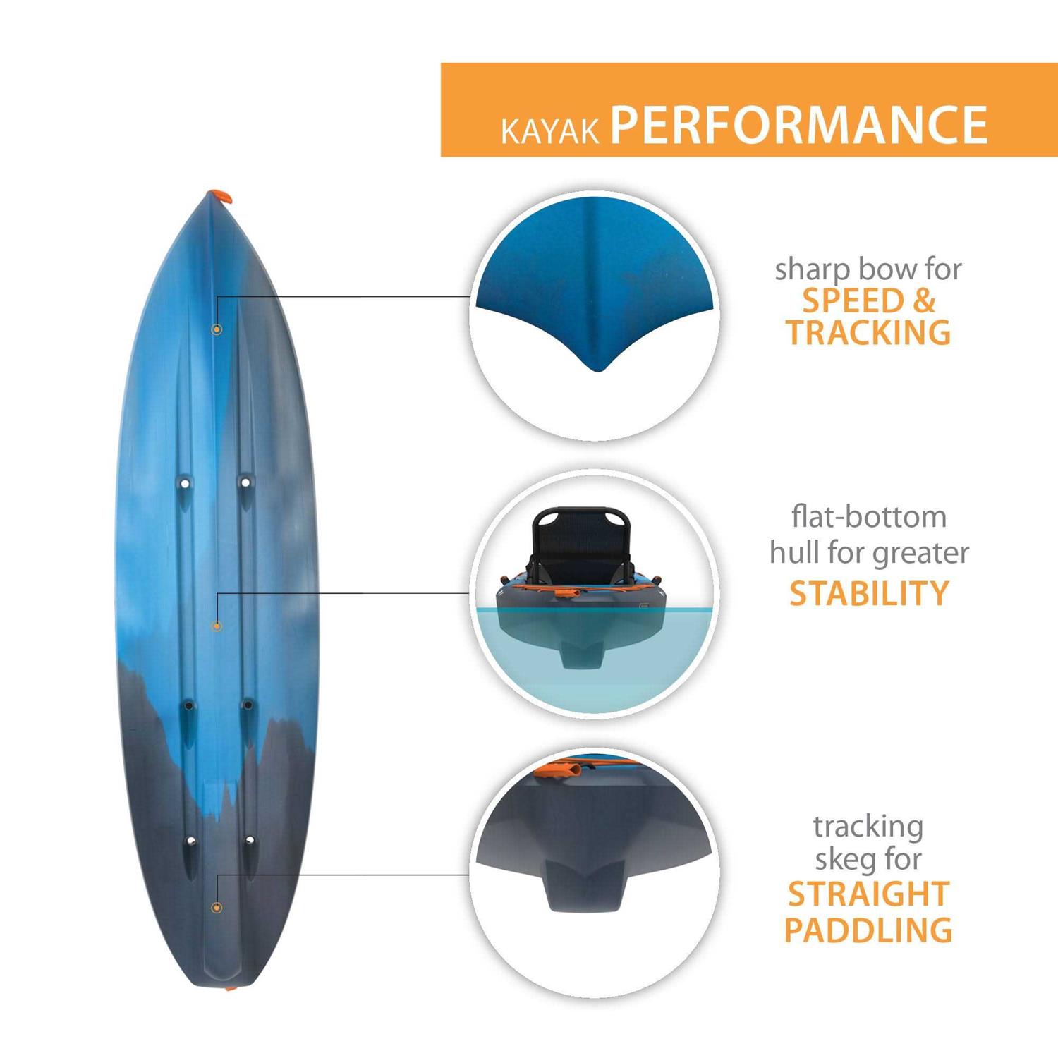 Lifetime Teton Angler Kayak - Sports Supplies Online Store