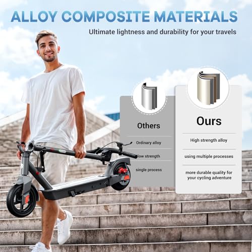 TST Electric Scooter for Adults, Up to 19/23 MPH and 15/20 Miles Long-Range, 500W Peak Motor Foldable E Scooter