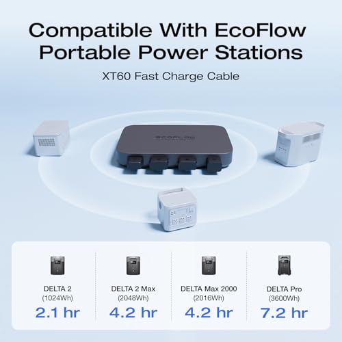 EF ECOFLOW 500W Alternator Charger, 3-in-1 Fast DC-DC Charger for Portable Power Stations, Vehicle Battery Charger & Jump Starter 5&times