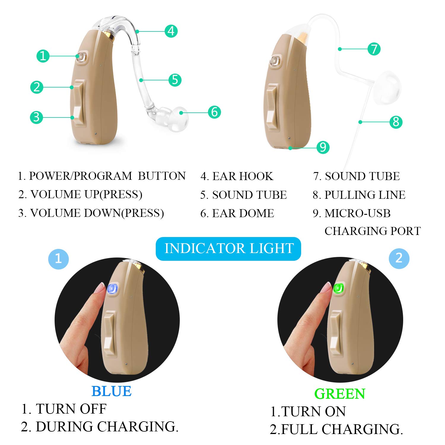 Banglijian Hearing Aid Rechargeable Hearing Amplifier, Digital Noise Cancelling to Aid and Assist Hearing, for Adults and Seniors, Latest Upgrade