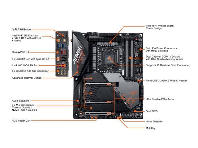 Gigabyte Z590 Aorus Master Intel LGA 1200 ATX Motherboard