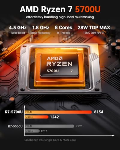 ACEMAGICIAN Kron Mini K1 Mini PC, Ryzen 7 5700U, 32GB DDR4 1TB NVMe SSD Mini Computers, Small Light Gaming PC 4K@60Hz Triple Display
