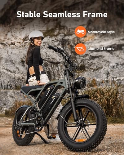 Electric Bike for Adults,Peak 1000W/1500W Motor,20/28MPH 55-150Mile ebikes for Adults with 10.4AH/13AH/26AH Battery