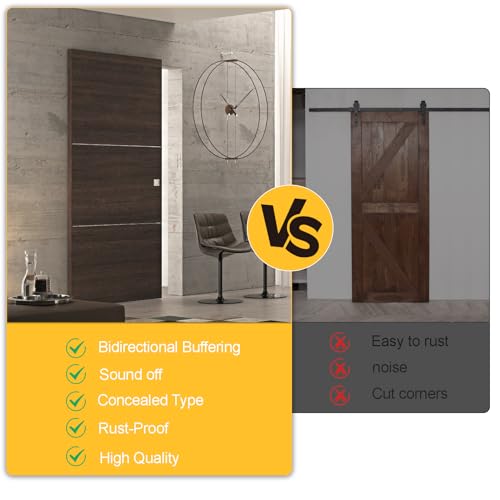 36-48" Heavy Duty Hidden Sliding Barn Door Hardware and Track, Floating Door System, Floating Wall Mount, Soft Close, Quiet and Smooth