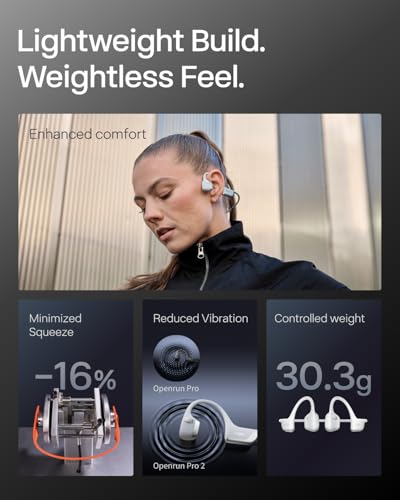 SHOKZ New OpenRun Pro 2 - Open-Ear, Bone Conduction Sport Headphones - with Reflective Strip - Sweat Resistant, Workout Headphones - Secure, Wireless