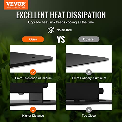 VEVOR LED Grow Light, 200W Full Spectrum Dimmable, High Yield Grow Lights for Indoor Plants, Samsung 281B+PRO Chips for Plants Growing