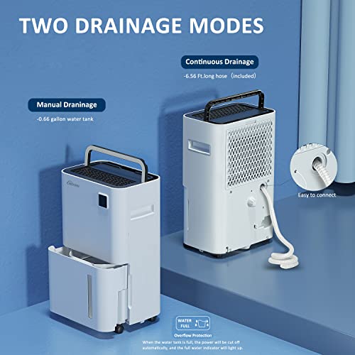 Britsou 34/50/80 Pints Dehumidifier for Basement Continous Dehumidify with a 0.66 Gallon Tank and Continous Drain Hose Auto Shut off and Defrost
