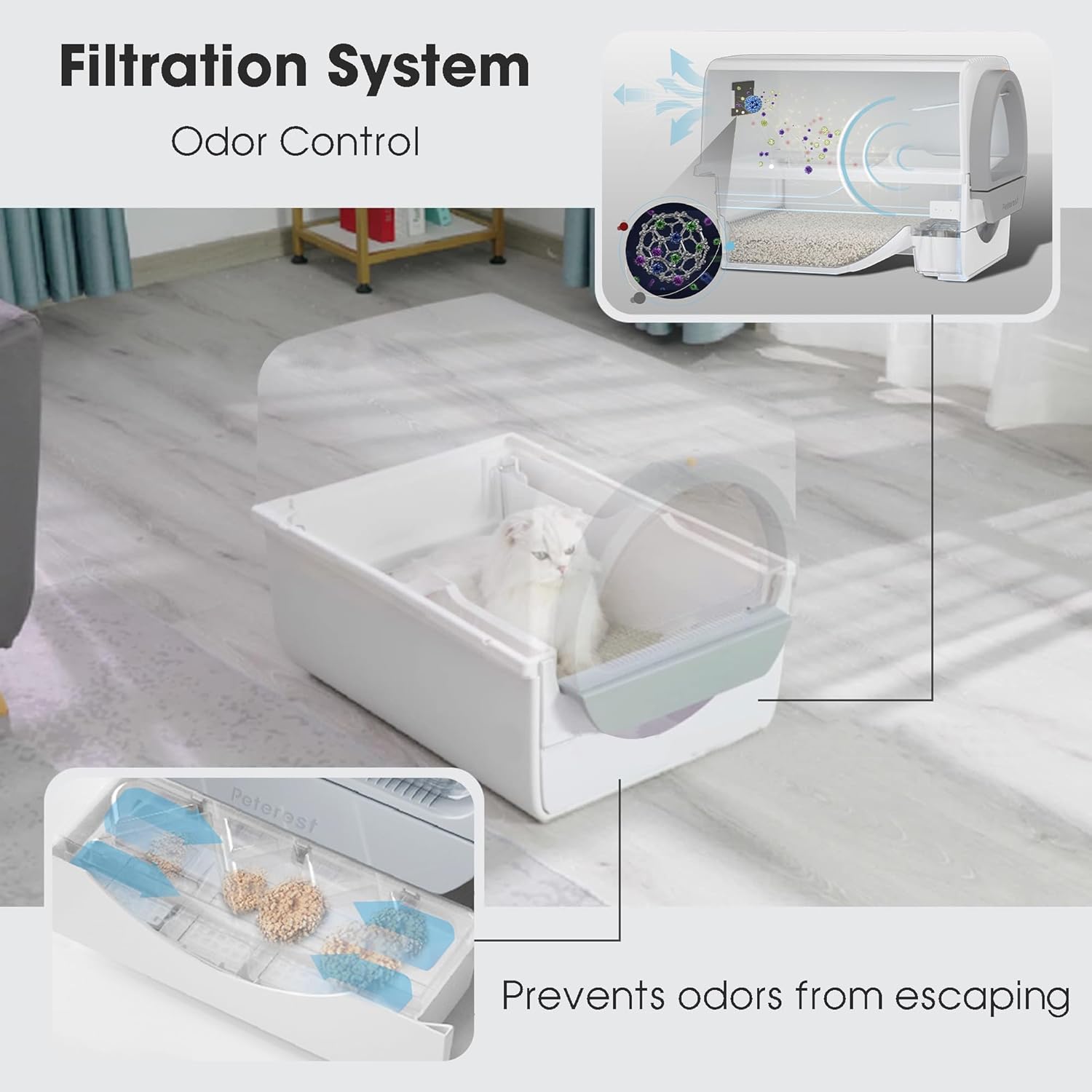 Self Cleaning Cat Litter Box Odor Control, Pull and Scoop Litter Box with Enclosed Lid