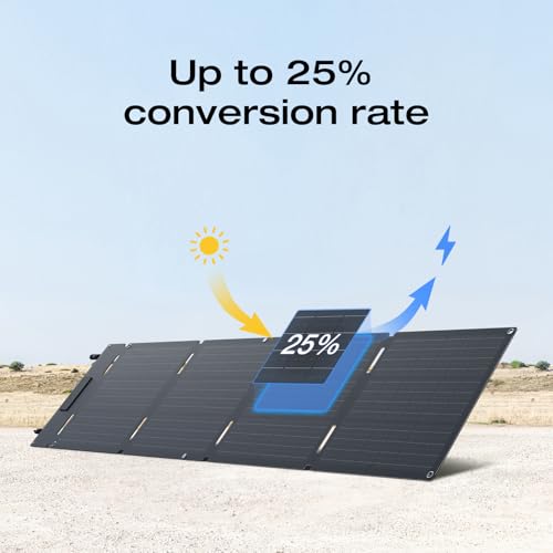 EF ECOFLOW Portable Power Station RIVER 3, 245Wh LiFePO4 Battery Power Station, 300W Up to 600W AC Output,