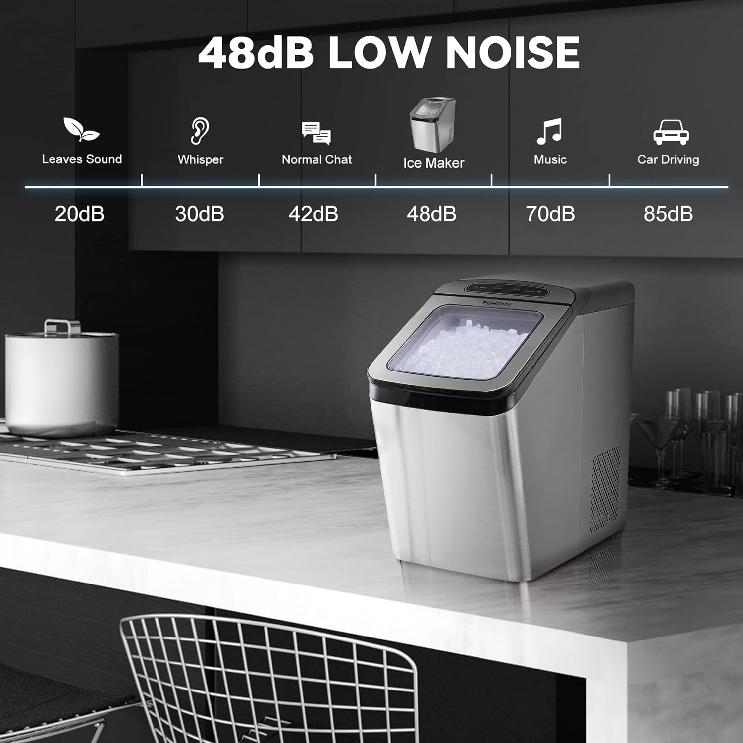 EUHOMY Nugget Ice Maker Countertop, Max 33lbs/day, 2 Way Water Refill, Self-Cleaning Pebble Ice Maker Machine with 3Qt Reservoir