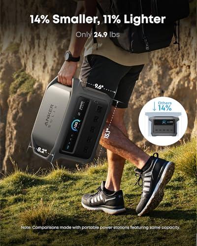 Anker SOLIX C1000 Gen 2 Portable Power Station, 2,000W (Peak 3,000W) Solar Generator, Full Charge in 49 Min, 1,024Wh LiFePO4 Battery for Home Backup