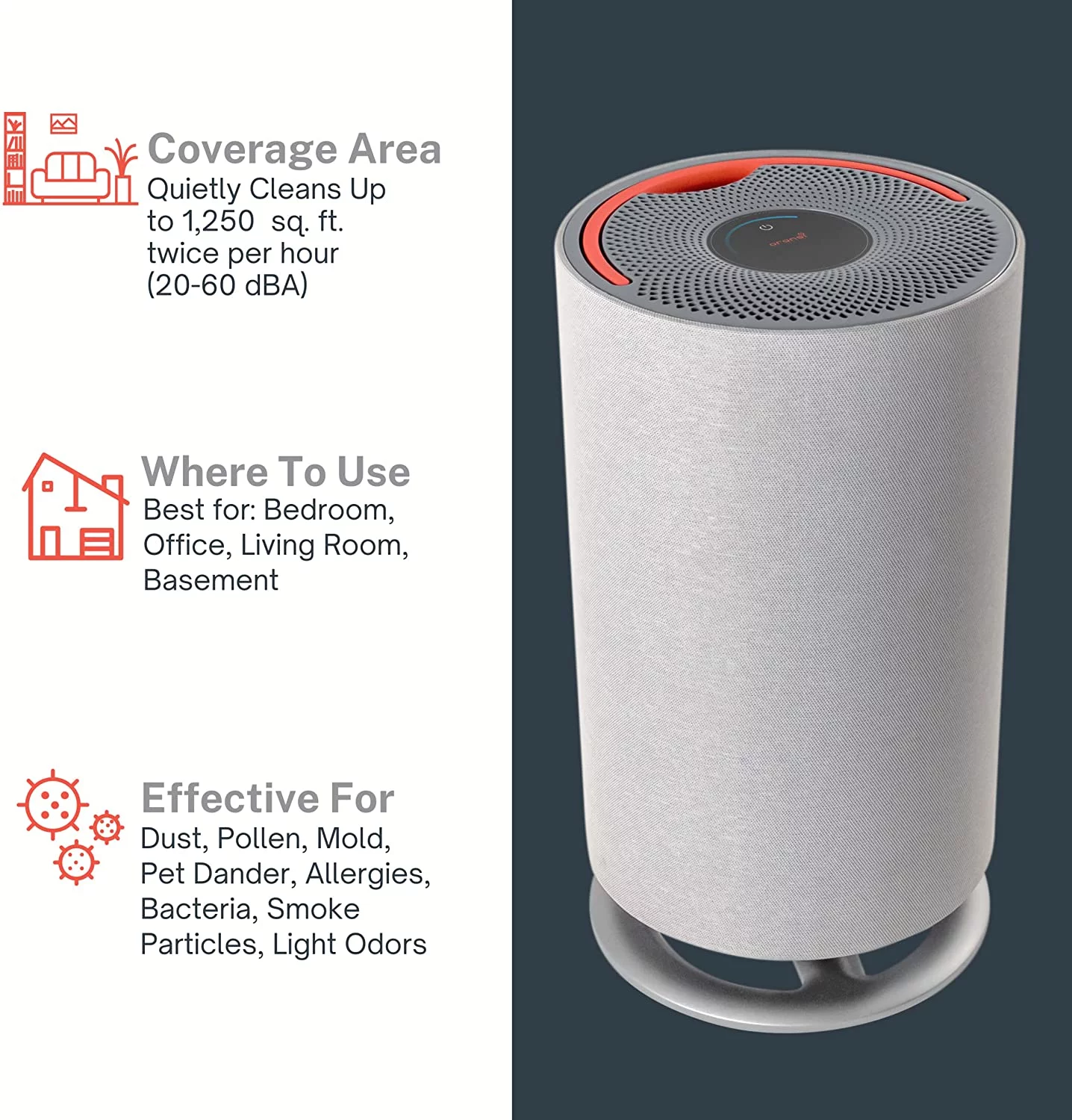 ORANSI Mod Air Purifier - Large Rooms, EnergyStar