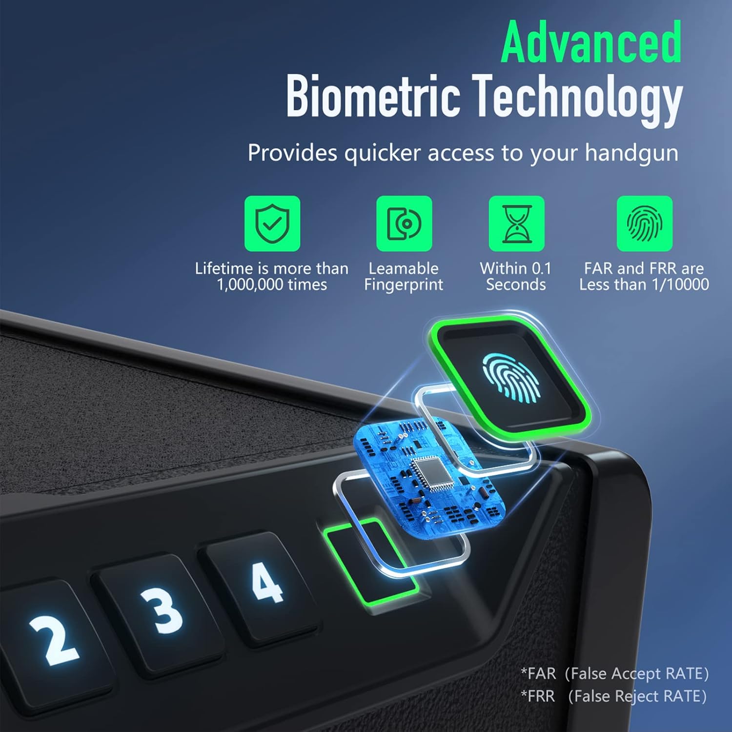 XDeer S10 Biometric Gun Safes for Pistols - California DOJ Certified Quick-Access Handgun Safe with Upgraded Fingerprint & Keypad
