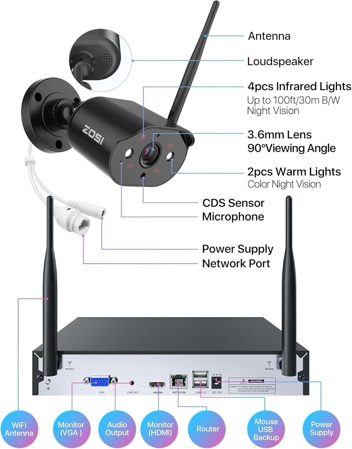 ZOSI 8 Channel 2K Wireless Security Camera System Outdoor Indoor, 4 X 3MP WiFi IP Camera with Color Night Vision, Plug-in, Spotlight, 2-Way Talk