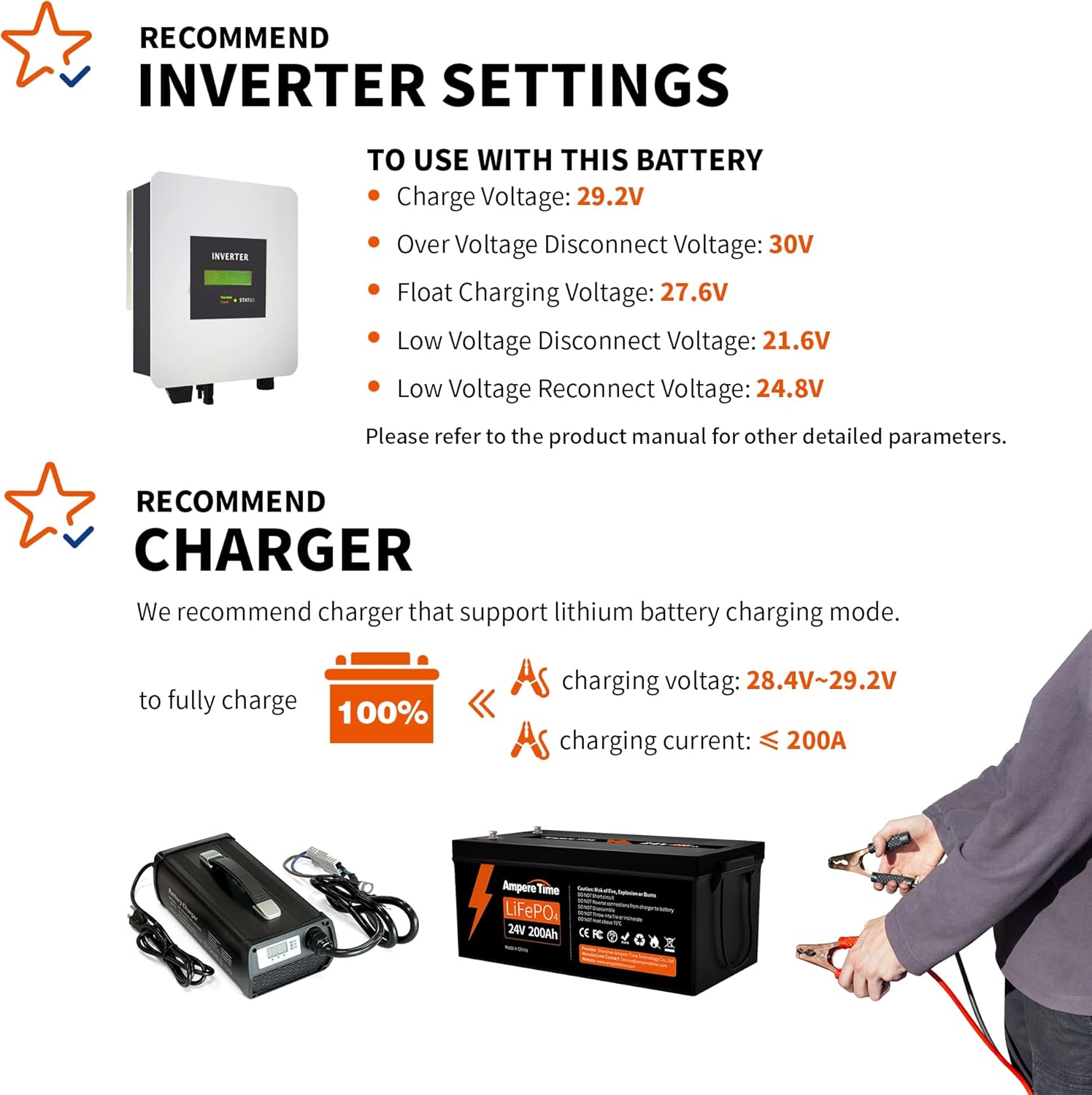 Ampere Time 12V 400Ah Deep Cycle LiFePO4 Battery Pack, with Built-in 250A BMS, Longer Runtime with 5.12kWh, 4000+ Cycle, Perfect for Solar System, RV