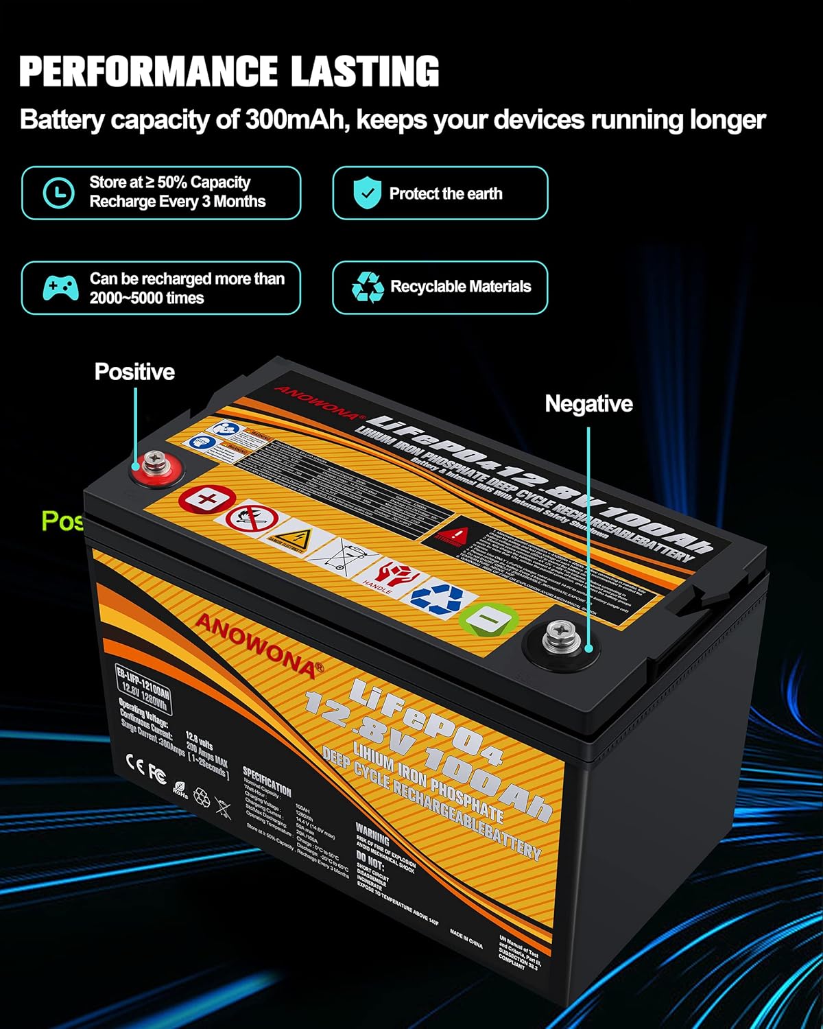 12.8V 200Ah Lithium Iron LiFePO4 Deep Cycle Battery, Built-in 100A BMS, 2000+ Cycles, 280amp Max, Perfect for RV, Solar, Marine, Overland