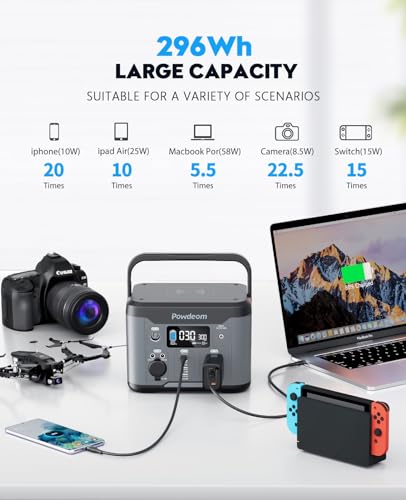 300W Portable Power Station, 296Wh Power Bank with AC Outlet, Solar Generator Laptop Charger, Battery Backup Power Supply for Camping, Outdoors