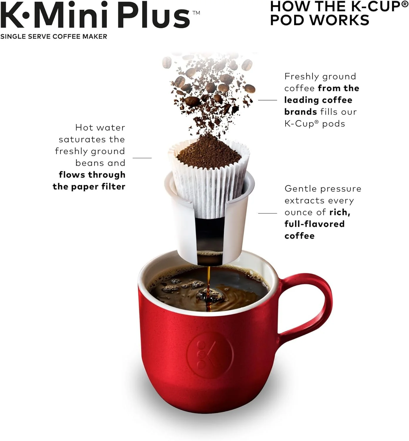 Keurig K-Mini Single Serve K-Cup Pod Coffee Maker - Red