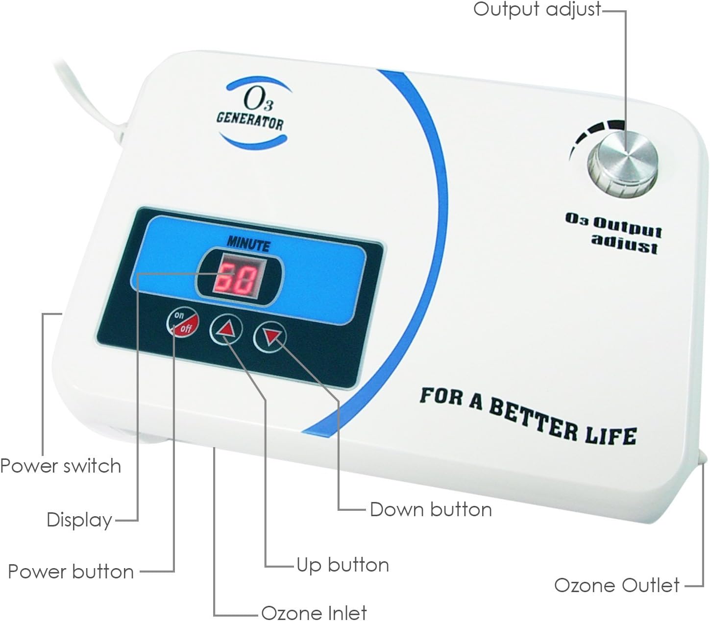 Ozone Generator 500mG/hr Industrial O3 Air Purifier Deodorize, High Capacity Ozone Machine Odor Removal with Air Dryer/Timer/Adjustable Output