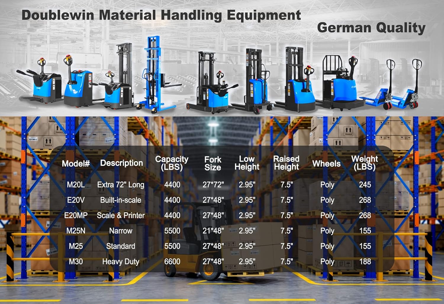 Narrow Fork Pallet Jack Truck M25N Hand Pallet Jack Manual Pallet Truck Narrow Fork 48"L x 21"W, 5500 lb Capacity