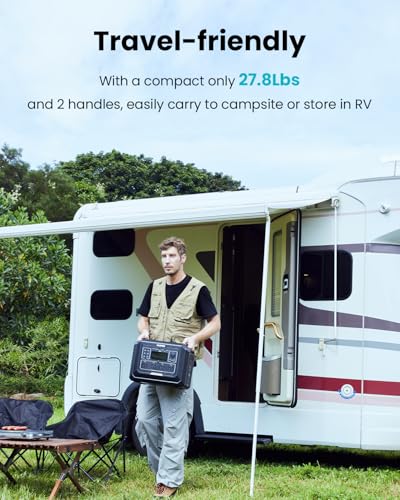 OUPES Mega 1 Portable Power Station 2000W (4500W Peak), 1024Wh LiFePO4 Battery Generator with 1400W AC Charging & 800W Solar Charging
