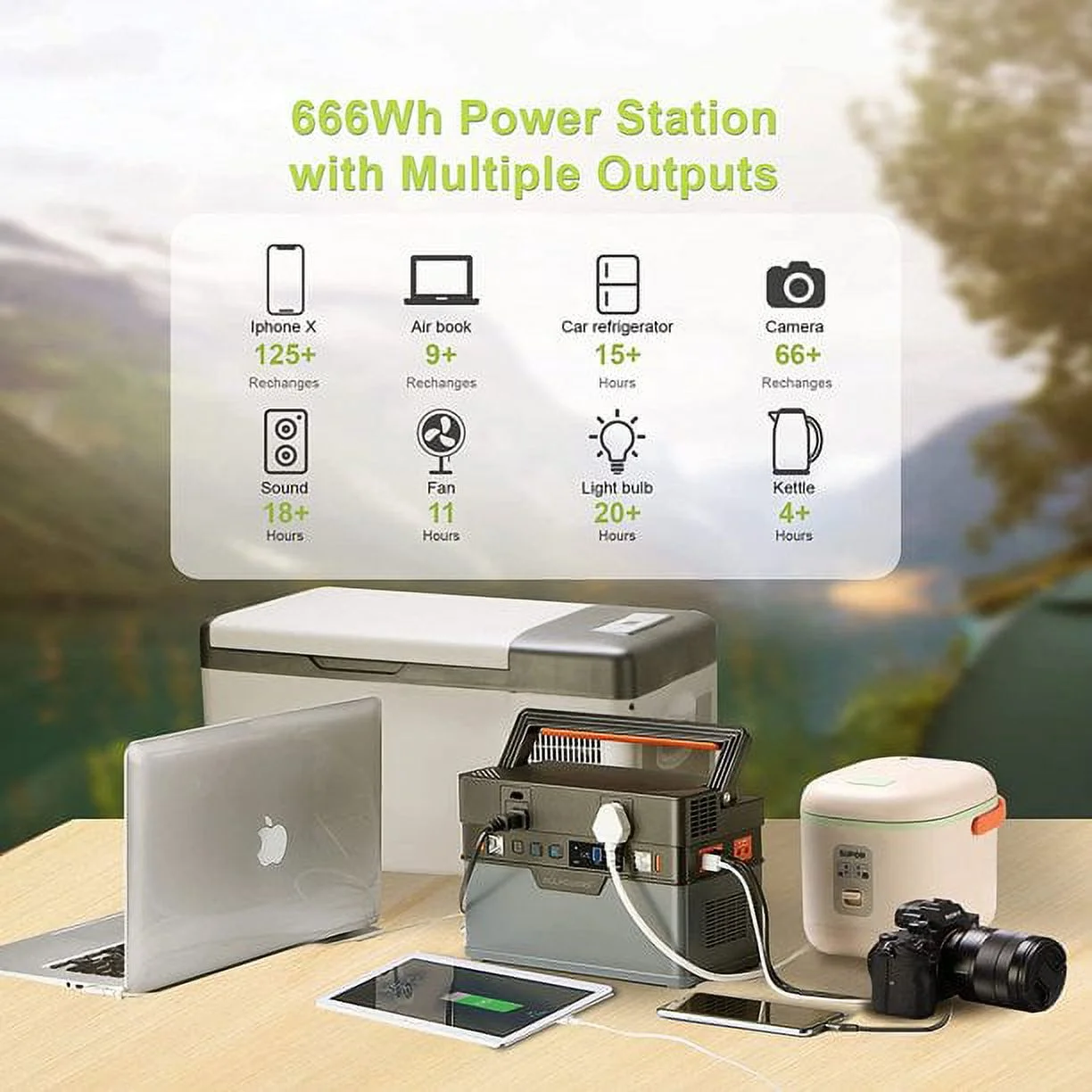 ALLPOWERS S700 Solar Generator Kit, 700W 606Wh Portable Power Station with SP029 140W Foldable Solar Panel for Camping, CAPA