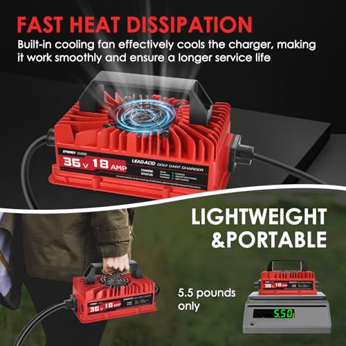 18 AMP 36 Volt Golf Cart Battery Charger for EZGO TXT with D Style Plug
