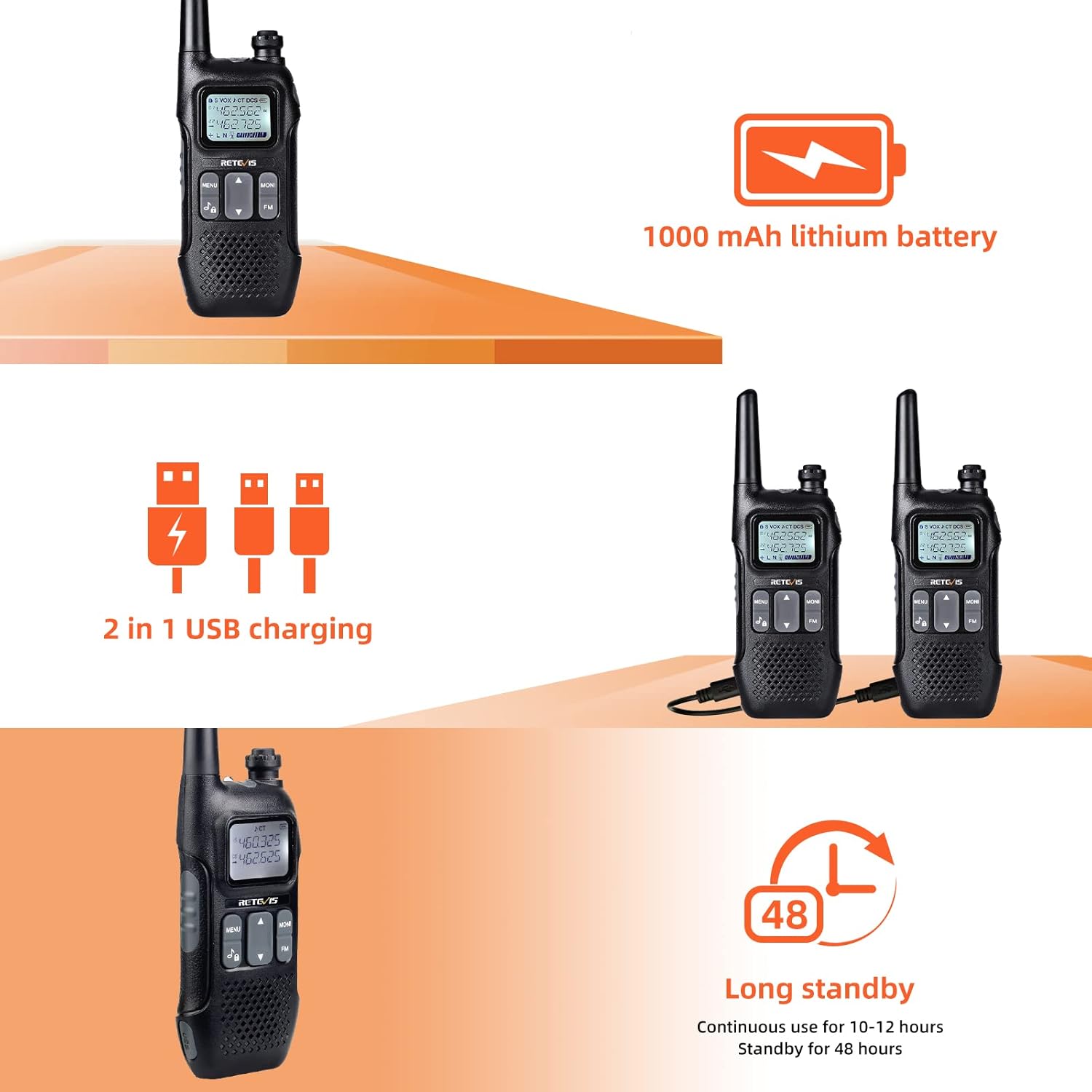 Retevis RT16 Walkie Talkies for Adults,Long Range Rechargeable Two Way Radio,NOAA Weather Alert VOX,with 1000mAh Li-ion Battery and Lanyard