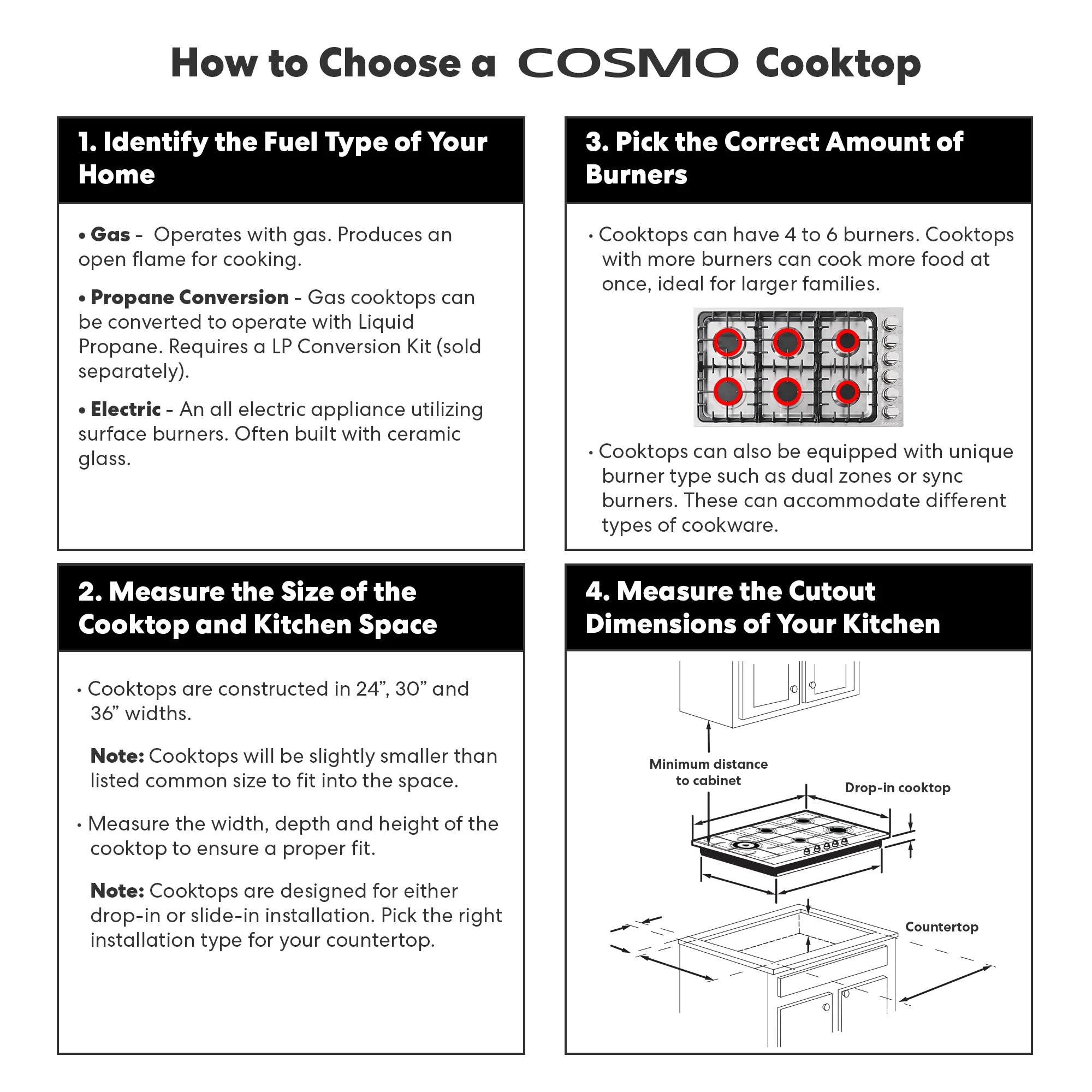 Gas Cooktop with 4 Sealed Italian Made Burners in Stainless Steel