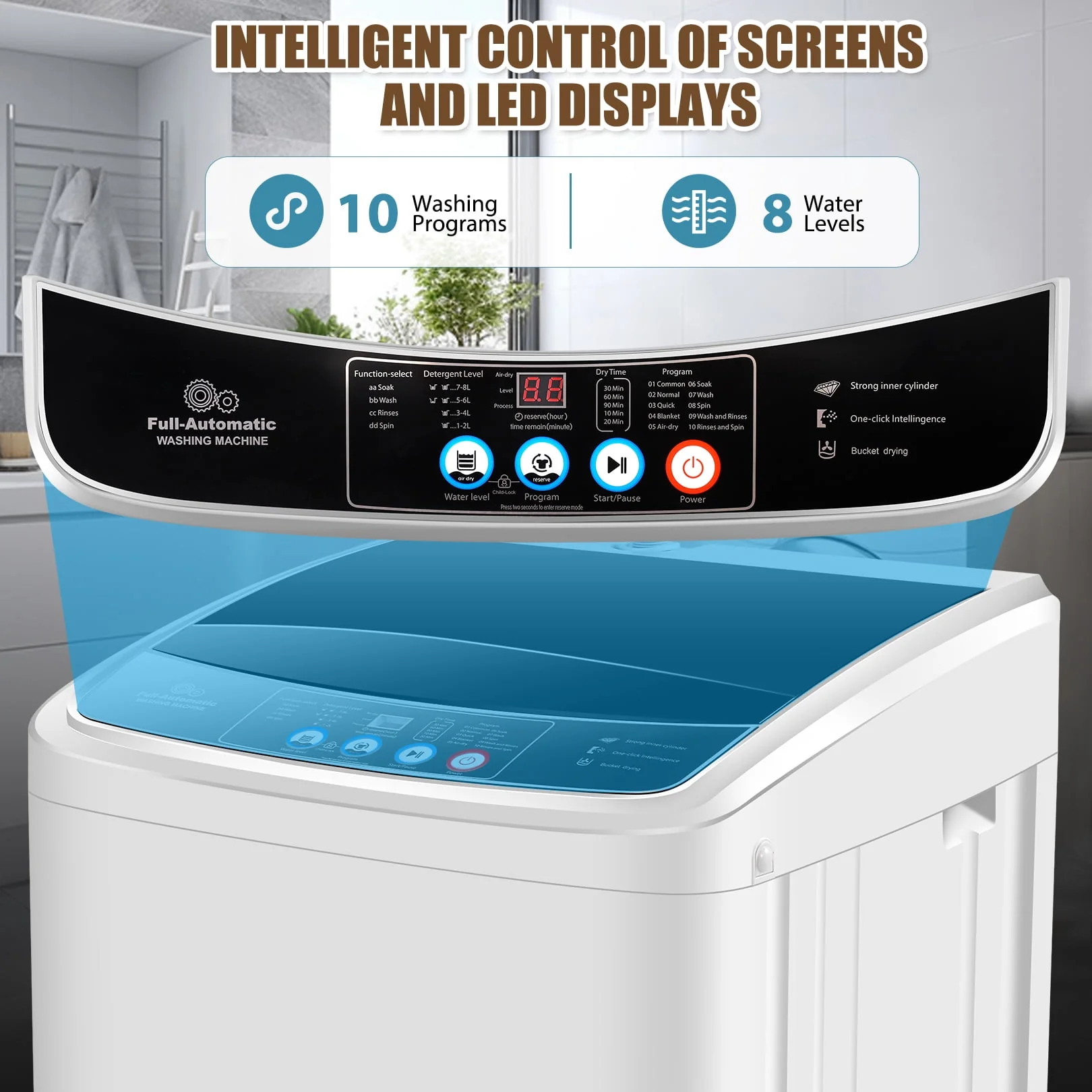 Qhomic 17.8 lbs Portable Washing Machine, 2 in 1 Full Automatic Washer & Dryer with Drain Pump, LED Display, Visual Glass Top-Load